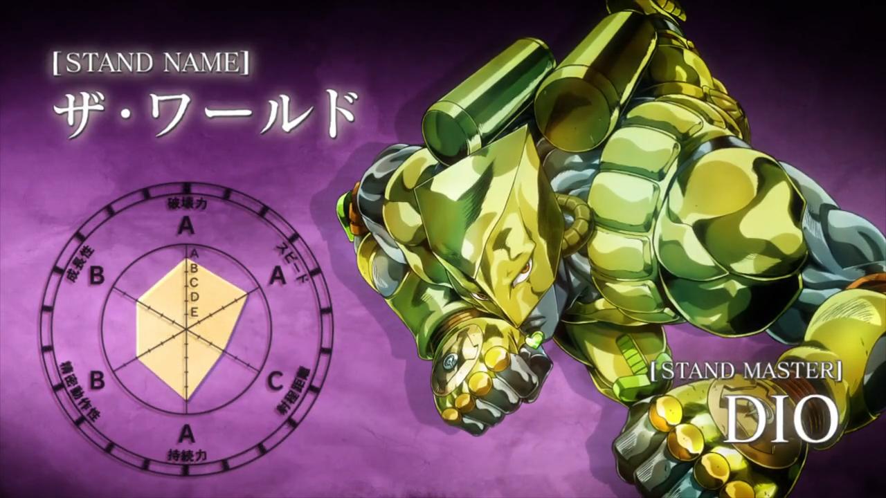 Dio Brando, Villains Wiki