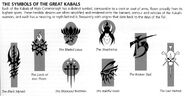 Great Kabals Symbols