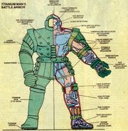 Diagram of the inside of the Titanium Armor