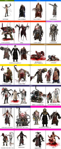 Frankensteins army creature designs