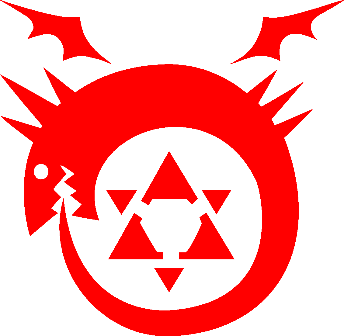 Homunculi (Fullmetal Alchemist), Villains Wiki