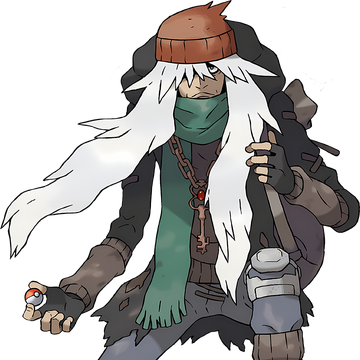 Az Villains Wiki Fandom