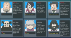 Black Ghost Scientists.png (507 KB) The scientists of Black Ghost.