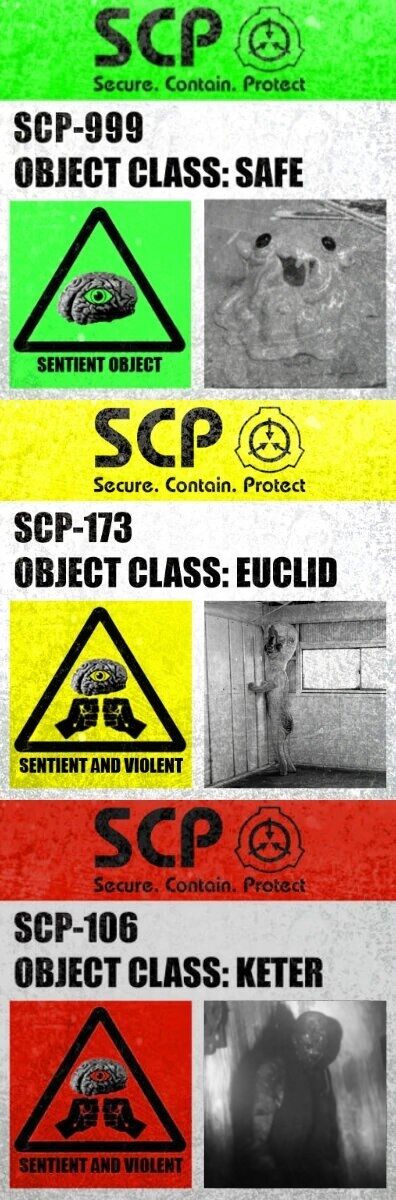 Scp Foundation Villains Wiki Fandom