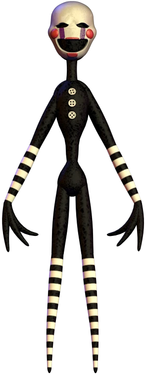 The Puppet (Five Nights at Freddy's), Villains Wiki