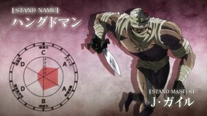 J. Geil - JoJo's Bizarre Encyclopedia