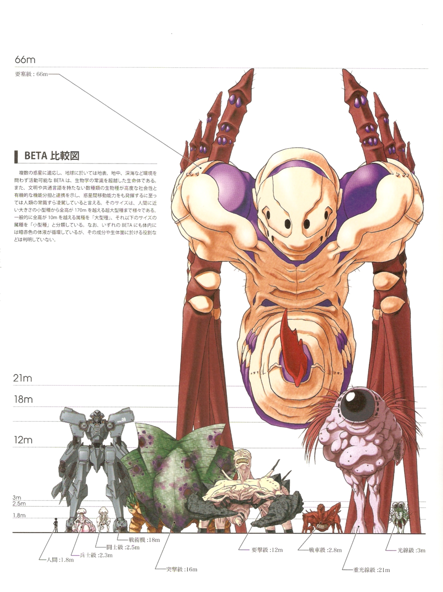 HD wallpaper: Anime, Overlord, Death Knight (Overlord), Lupusregina Beta |  Wallpaper Flare