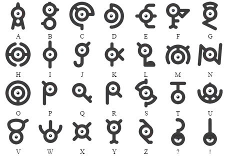 Here's how to read Pokemon's Unown alphabet 