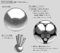 The Pneuma-less Shell