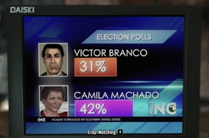 Victor trailing Camila Machado in an election poll.