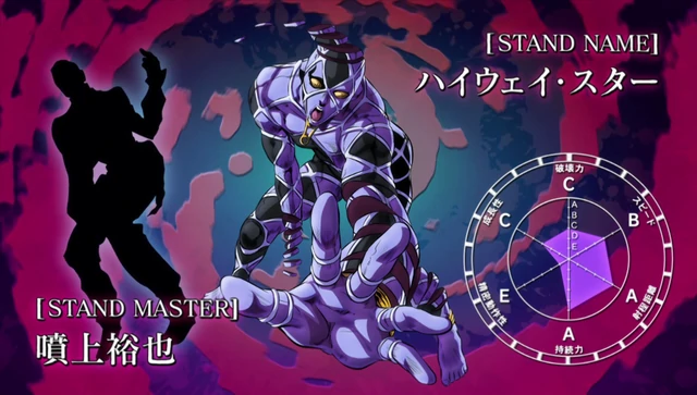 Keicho Nijimura Enlists Into JoJo's Bizarre Adventure: All-Star Battle R