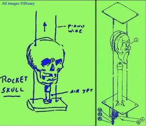 Conceptskulls.jpg (40 KB) Concept sketches from Yale Gracey, Imagineer and creator of the Haunted Mansion.