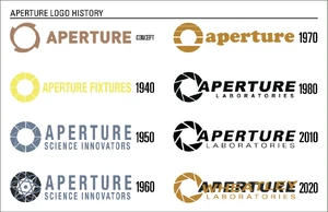 Project-apreture-logos-pages-large.jpg (90 KB) Logo history.