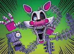 Funtime Animatronics, Villains Wiki