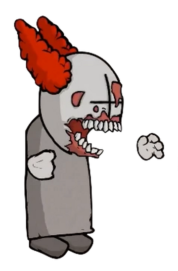 Tricky the Clown/scp-4648, Wiki