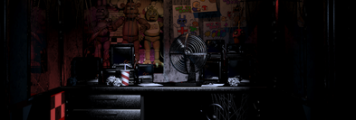 Fnaf 1 room of the night watch Cerca con Google