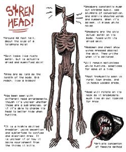 Various official facts about Siren Head.