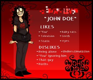 John's likes and dislikes.