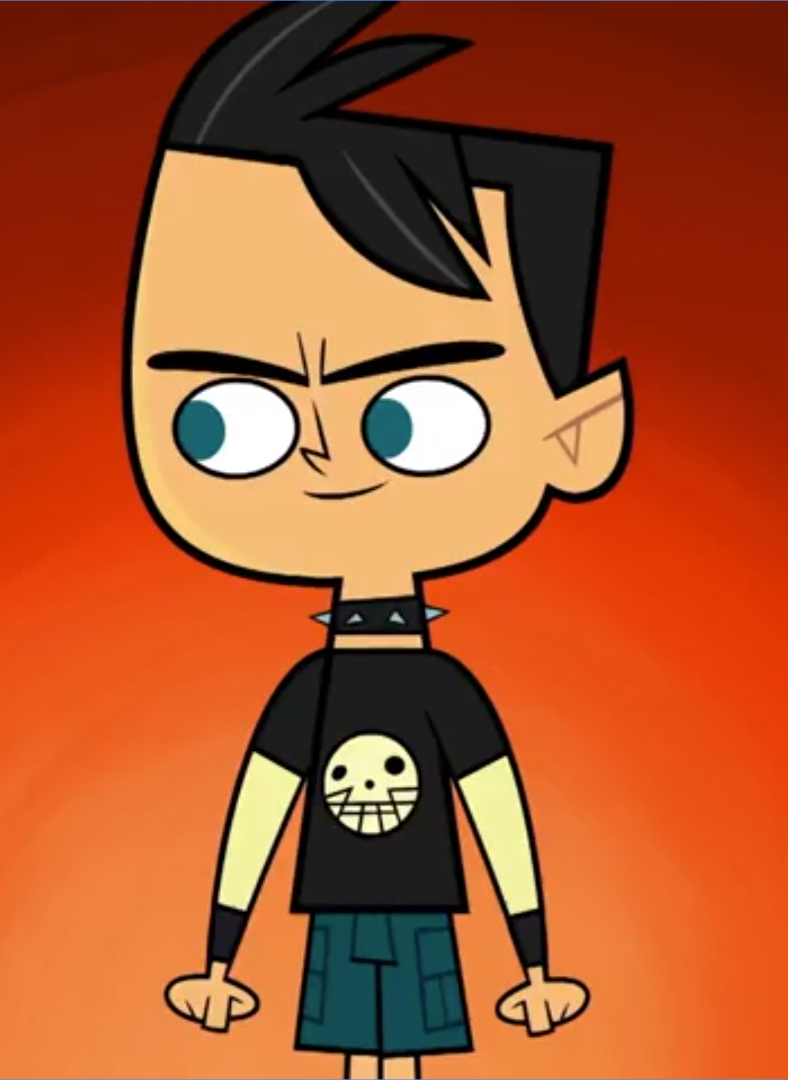 Duncan (Total DramaRama), Total Drama Wiki