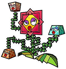 220px-Flowercreature.jpg (18 KB)