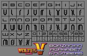 Alphabets