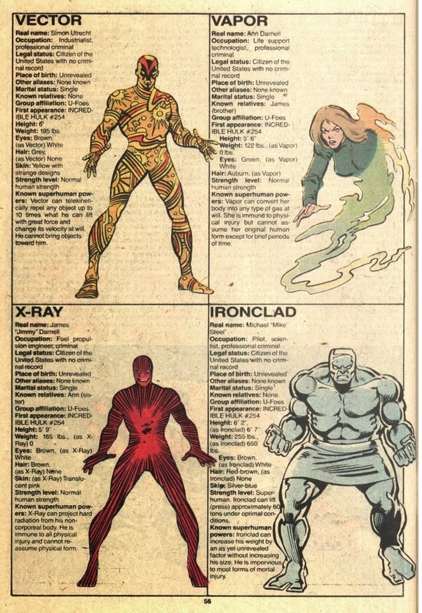 U-Foes | Villains Wiki | Fandom