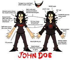 John Doe (John Doe)/Gallery, Villains Wiki, Fandom in 2023