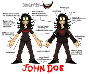 A beta reference sheet for John.