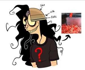A reference of John's brain.
