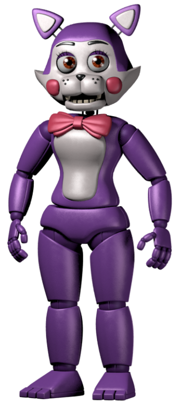 Animatronics (Five Nights at Candy's), Villains Fanon Wiki