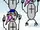 Circulators