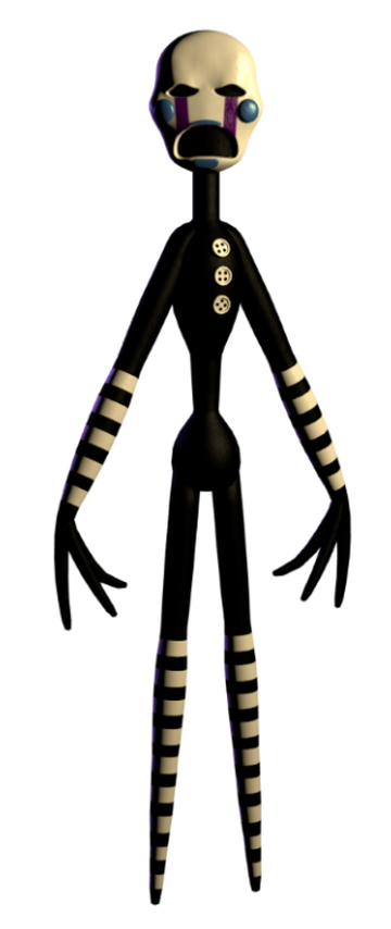 Animatronics (Five Nights at Candy's), Villains Fanon Wiki