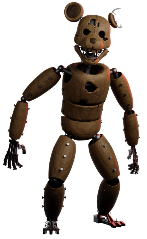 Five Nights at Candy's Wiki