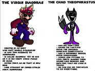 The virgin vs chad meme but with Diagoras & Theophrastus