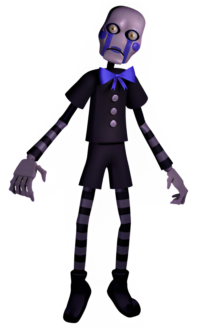 Animatronics (Five Nights at Candy's), Villains Fanon Wiki