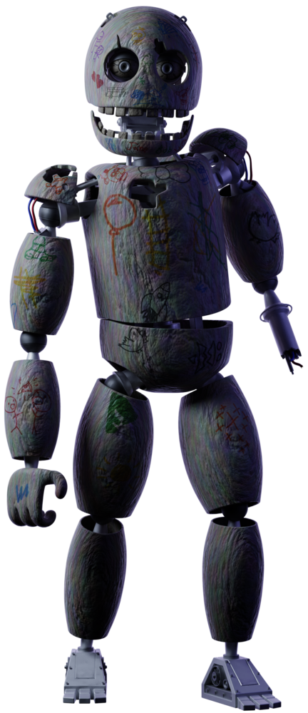 Animatronics (Five Nights at Candy's), Villains Fanon Wiki