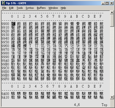 Unicode Glyphs