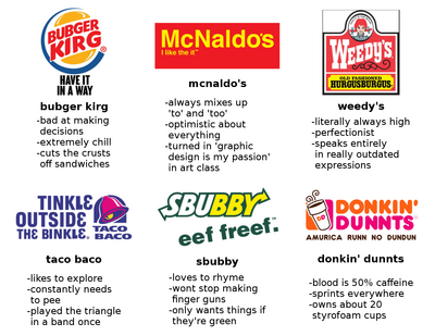 Knockooffood.png