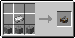 Cutting Table | VintageMC Wiki | Fandom