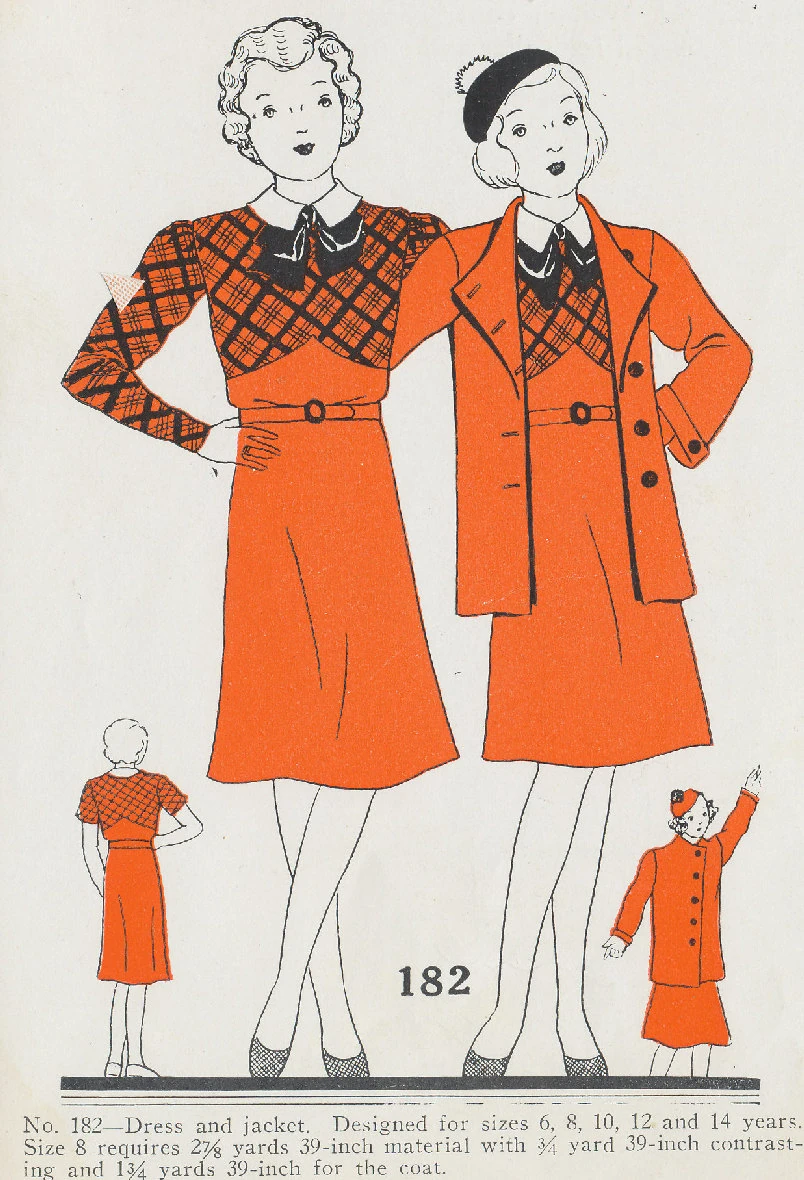 New York 182 Vintage Sewing Patterns Fandom