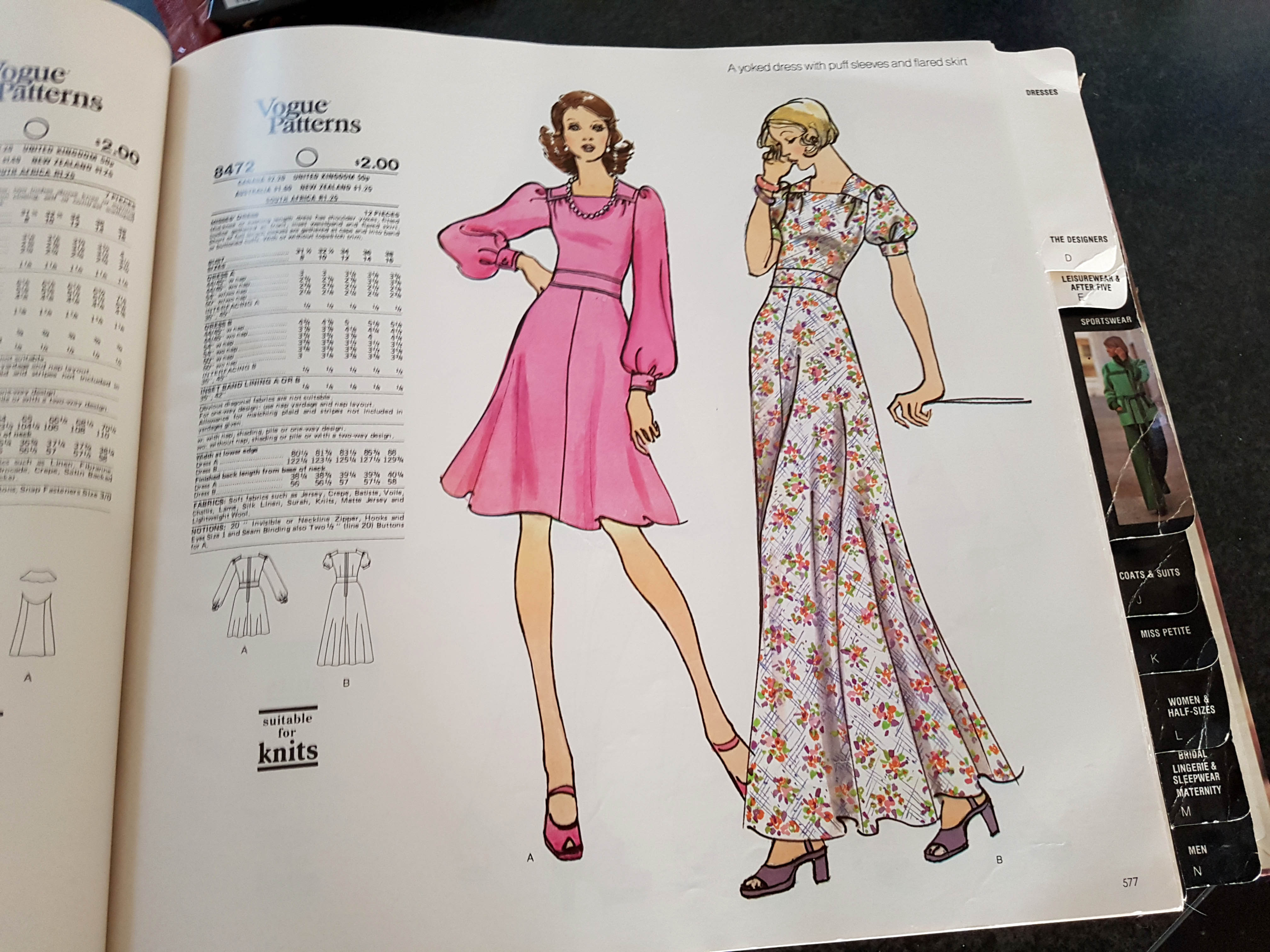 ニューギニアの文様 (1974年) (Antique pattern〈2〉) Vogue 8472 | Vintage Sewing Patterns | Fandom