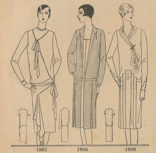 Butterick 1862 1896 1898