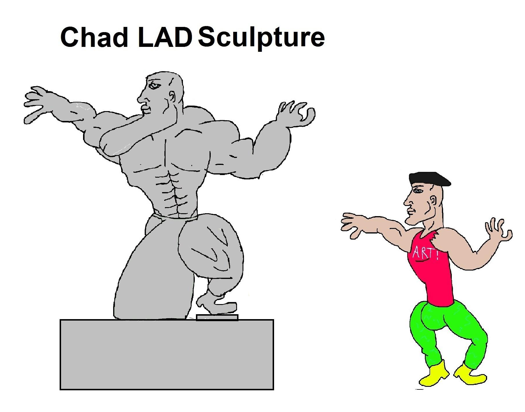 Gigachad, Virgin vs Chad Wiki