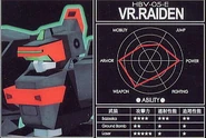HBV-05-E Raiden | Cyber Troopers Virtual-On Wikia | Fandom