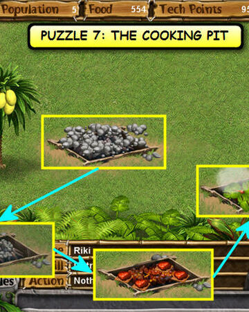 The Cooking Pit Virtual Villagers Wiki Fandom