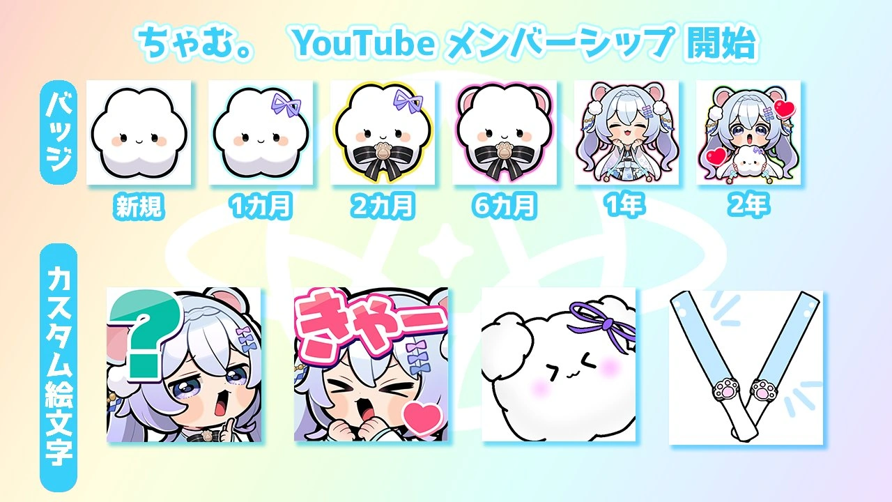 Membership Badges and Stamps by sakukoro