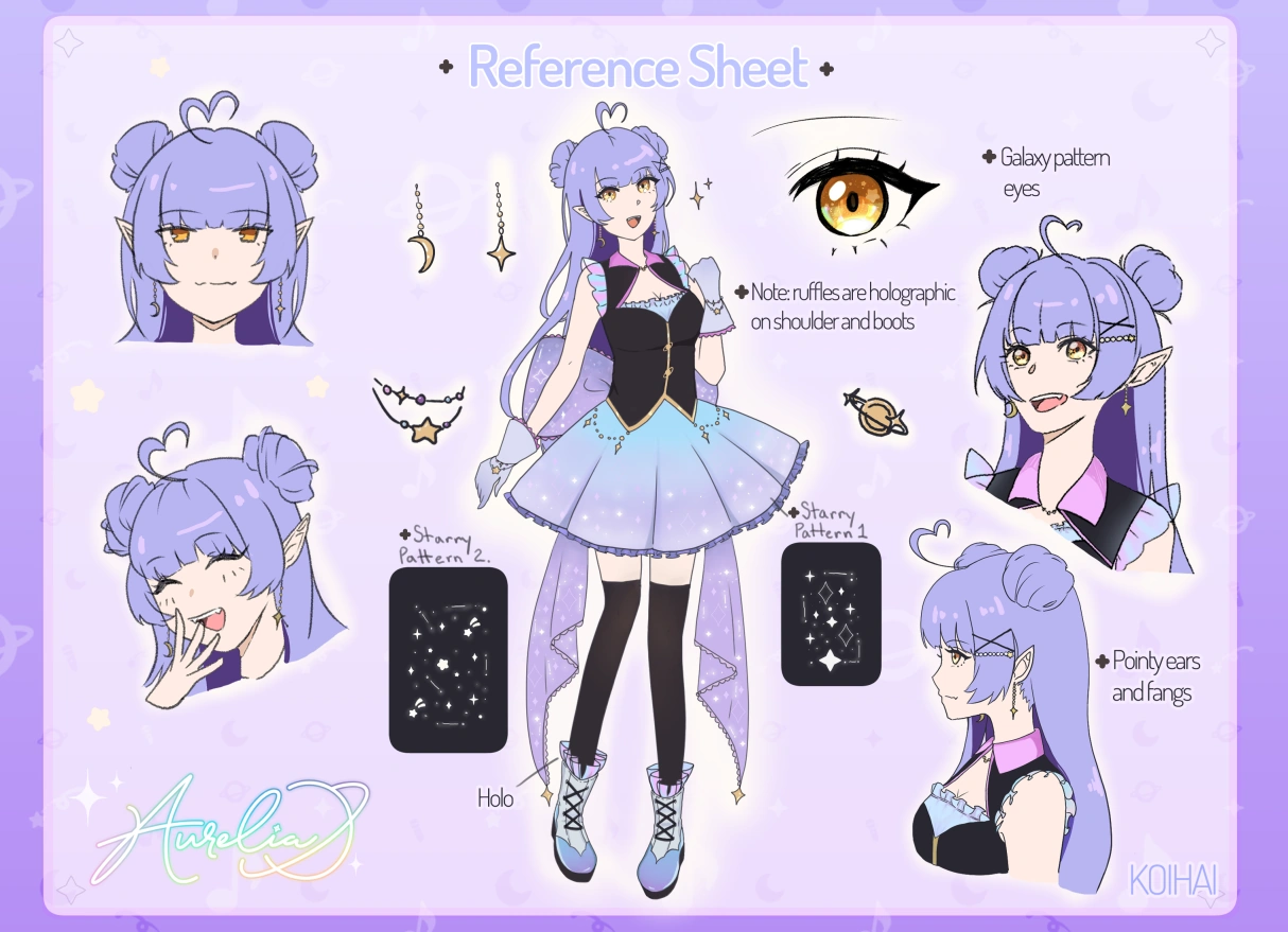 Aurelia Model Reference sheet