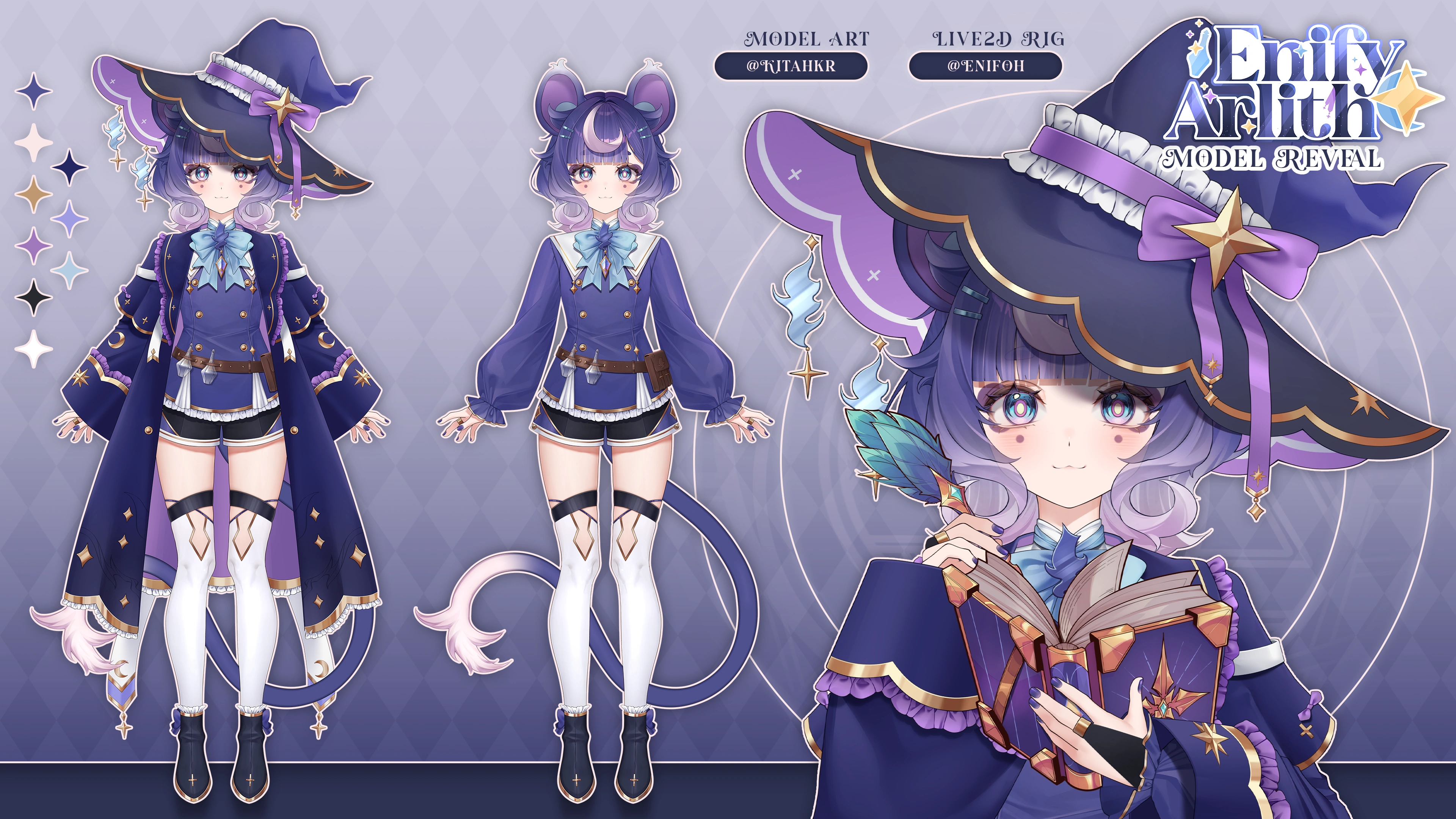Model Sheet