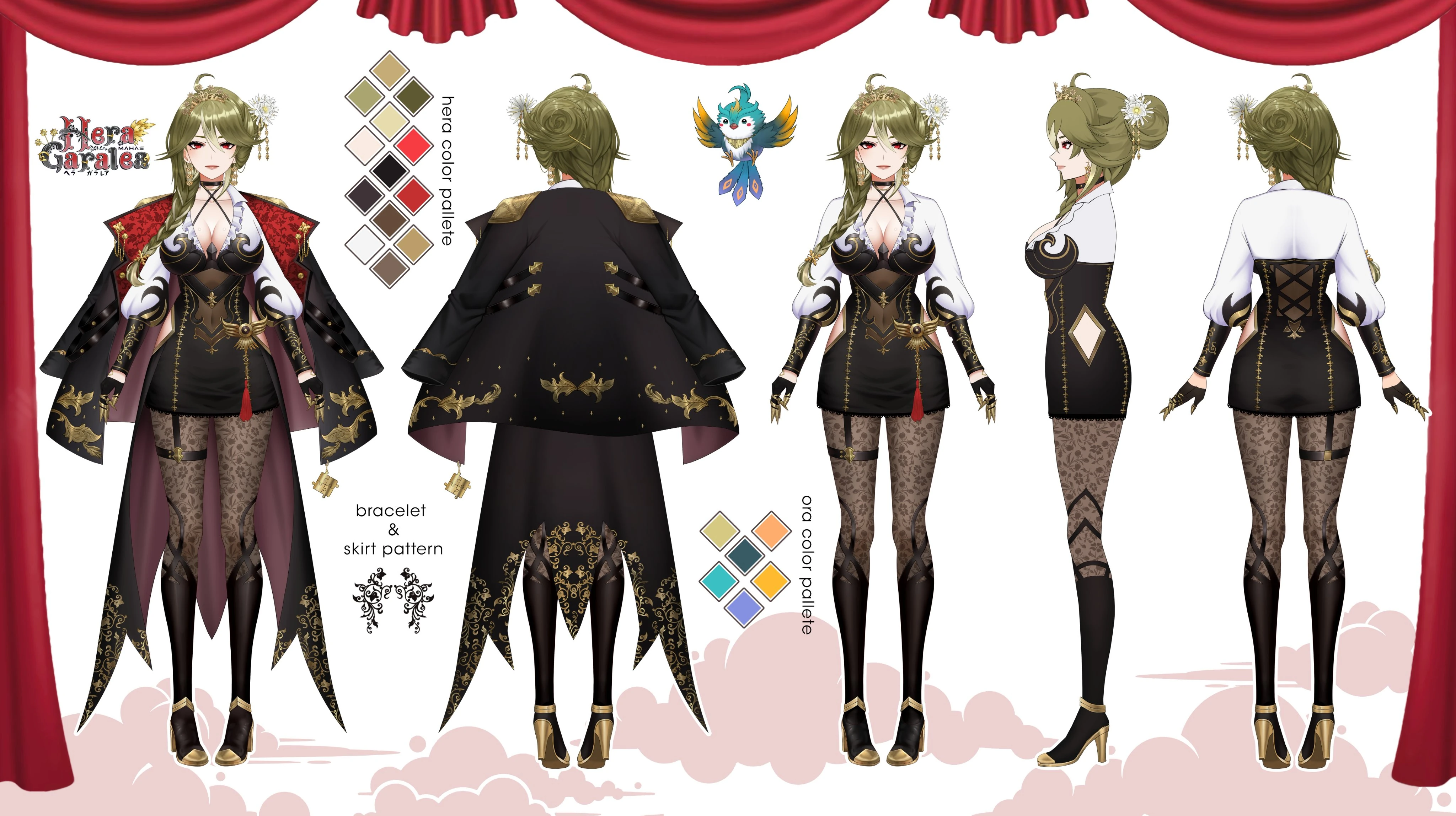 Character Sheet
