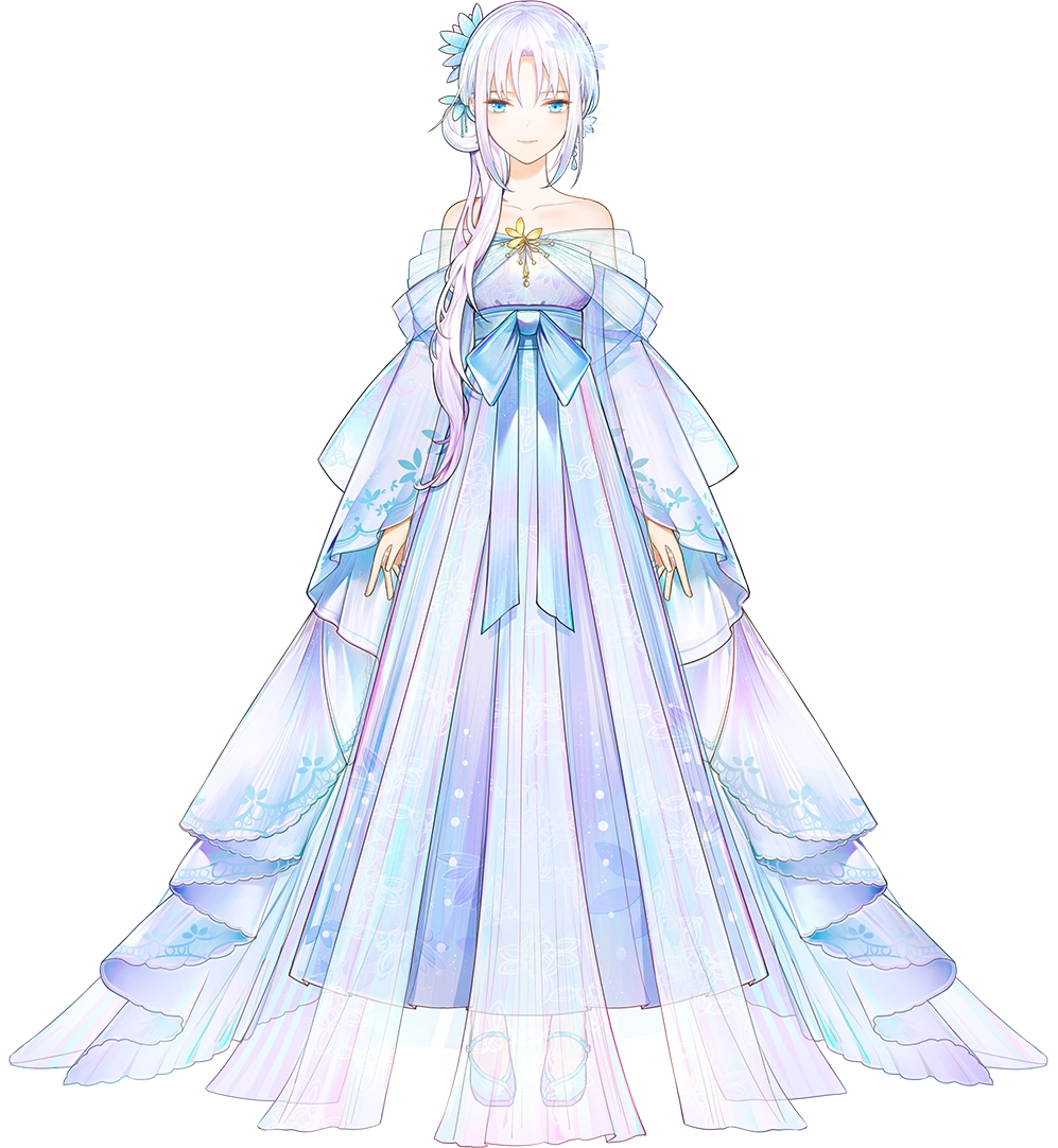 Full body model